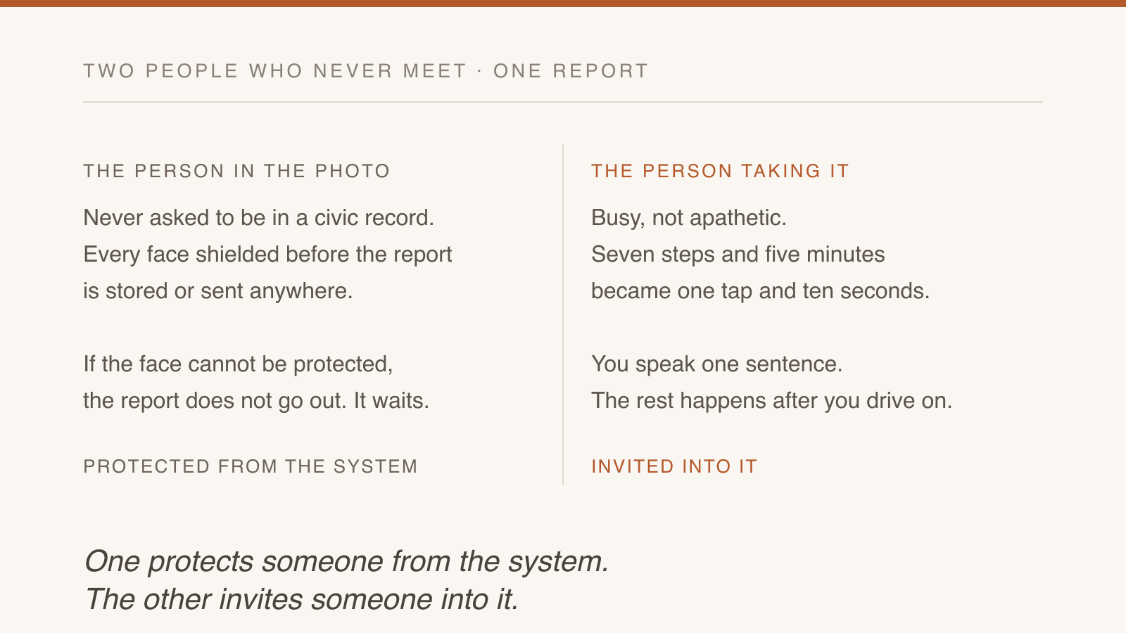 Two people in one report: the person in the photo, protected from the system, and the person taking it, invited into it